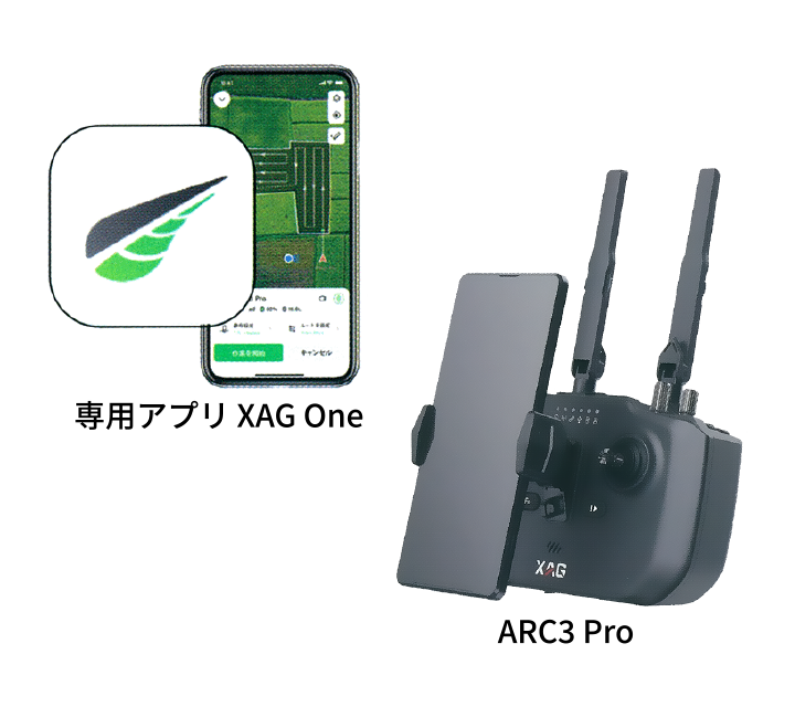 完全自律航行を実現